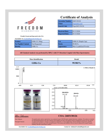 GHK-Cu Certificate of Analysis