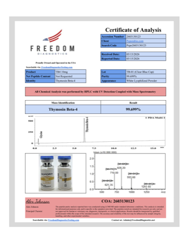 TB-500 Certificate of Analysis